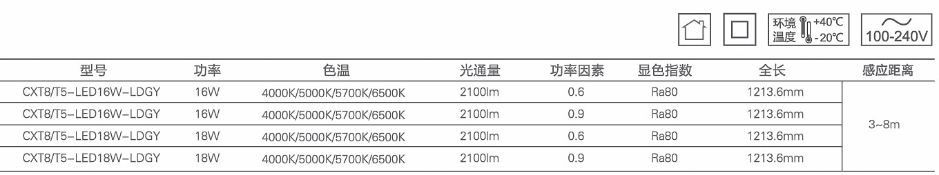 感應燈管(雷達)1.jpg