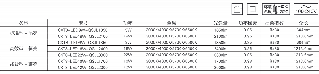 T8·LED-全塑管(燈頭型號(hào)-G13)1.jpg