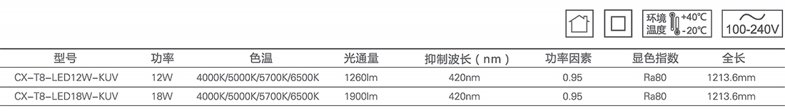 抗藍光燈管1.jpg