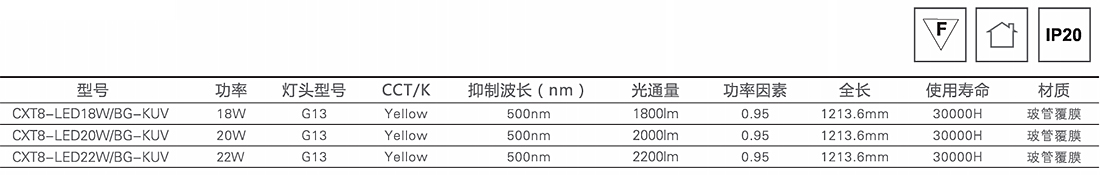 明輝-T8-LED防紫外線黃光管1.jpg