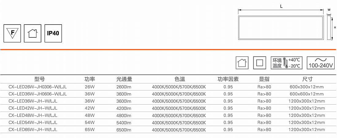 靈凈LED潔凈面板燈1.jpg