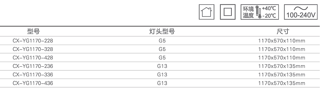 上掀式潔凈燈(窄邊)1.jpg