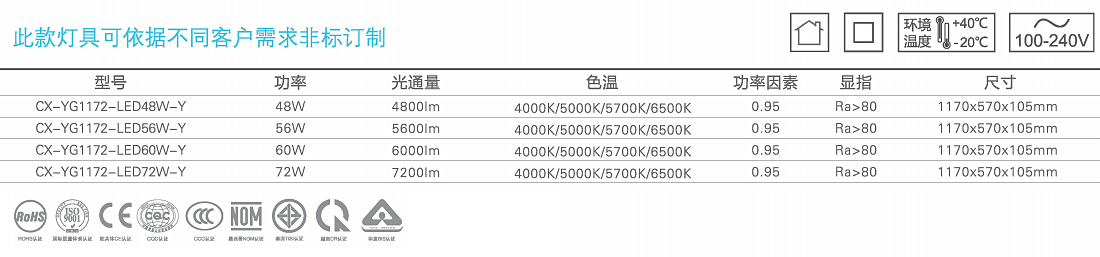 LED-分體上掀式潔凈燈(Portable)2.jpg