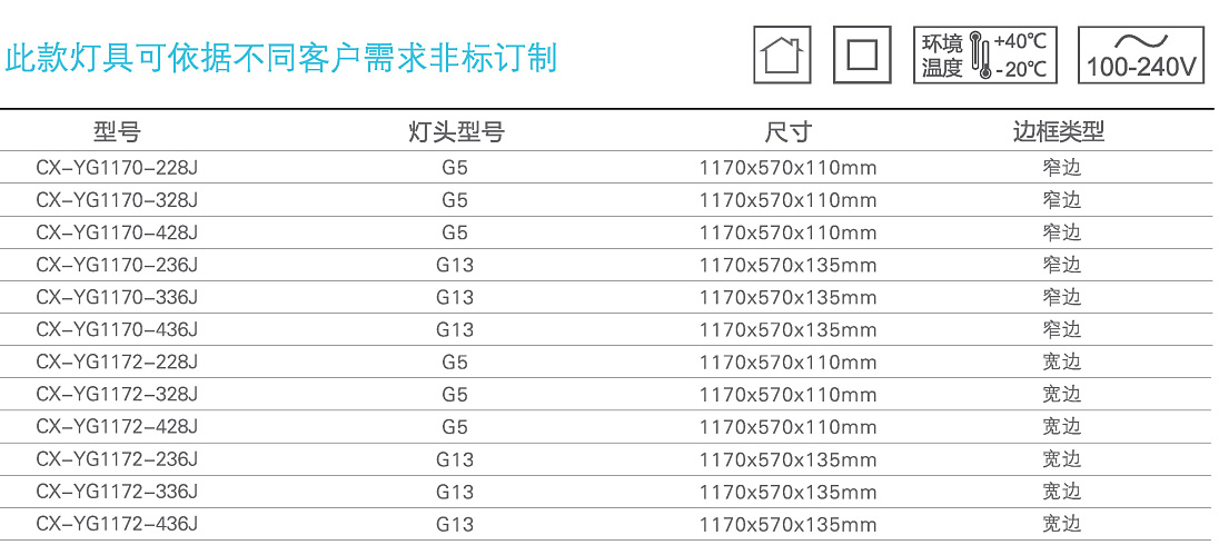 上掀式潔凈燈2.jpg