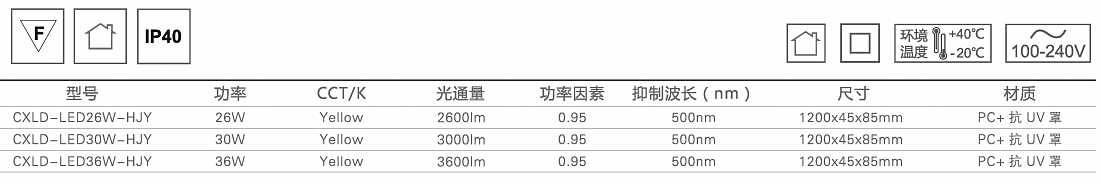 鴻潔LED防紫外線黃光淚滴燈1.jpg