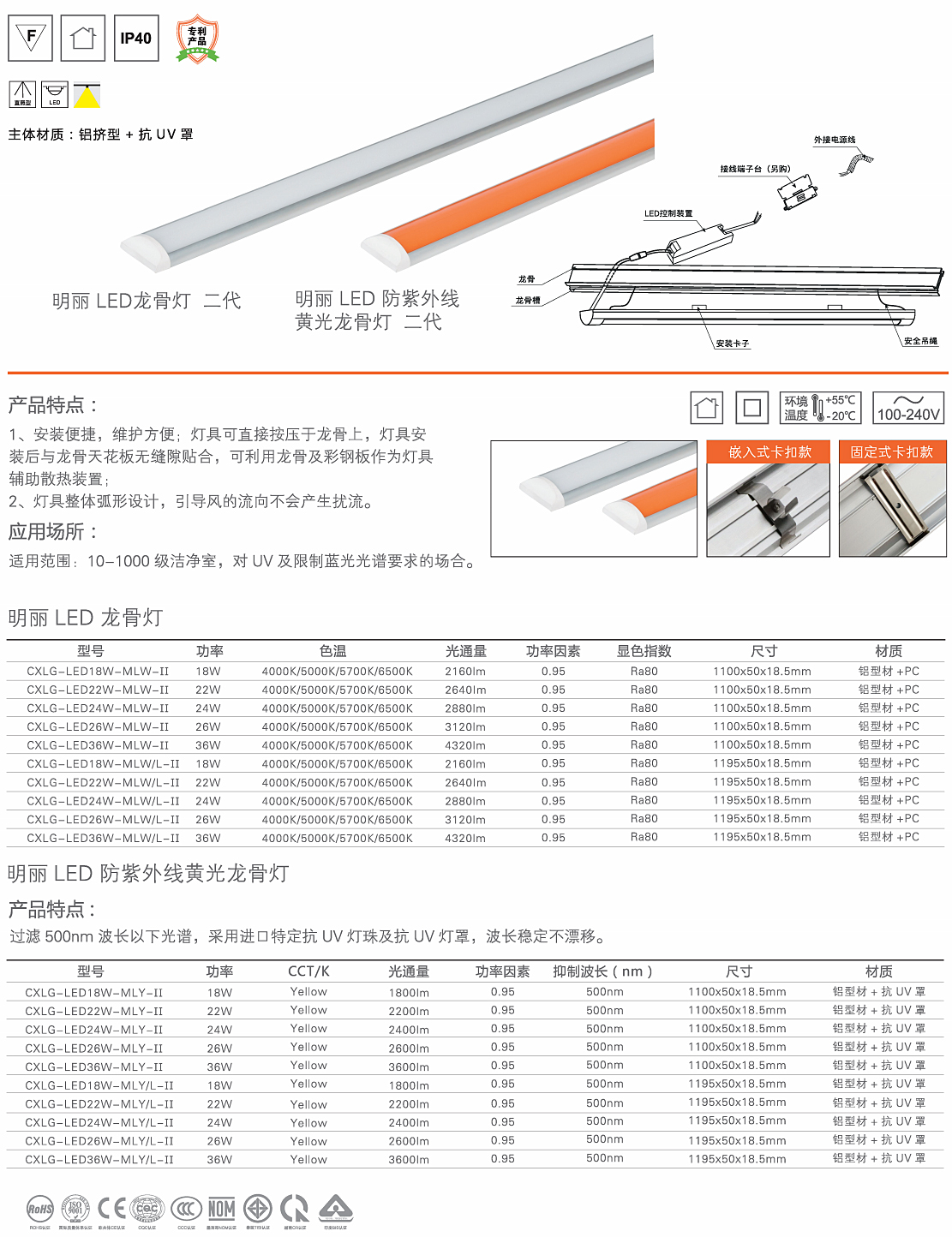 明麗LED龍骨燈2.jpg