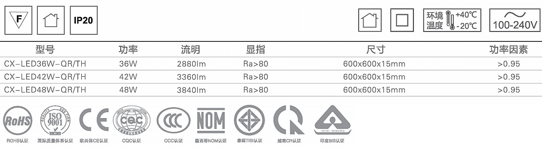 騰輝LED面板燈(無邊框)1.jpg