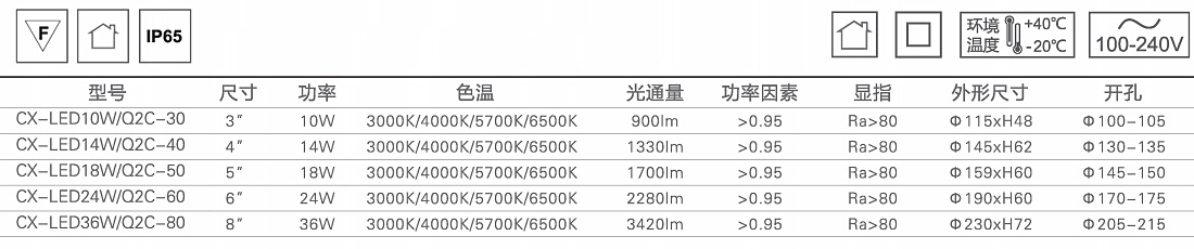 恒宇LED防水筒燈筒1.jpg