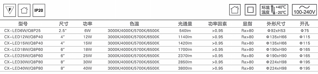 軒宇防眩LED筒燈1.jpg